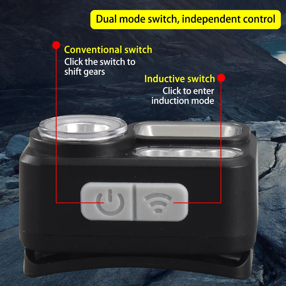 ไฟฉายคาดหัวขนาดเล็กหลากสีแบบเหนี่ยวนำ USB 4หลอดไฟ LED 8โหมดแบตเตอรี่ในตัวสำหรับการตั้งแคมป์