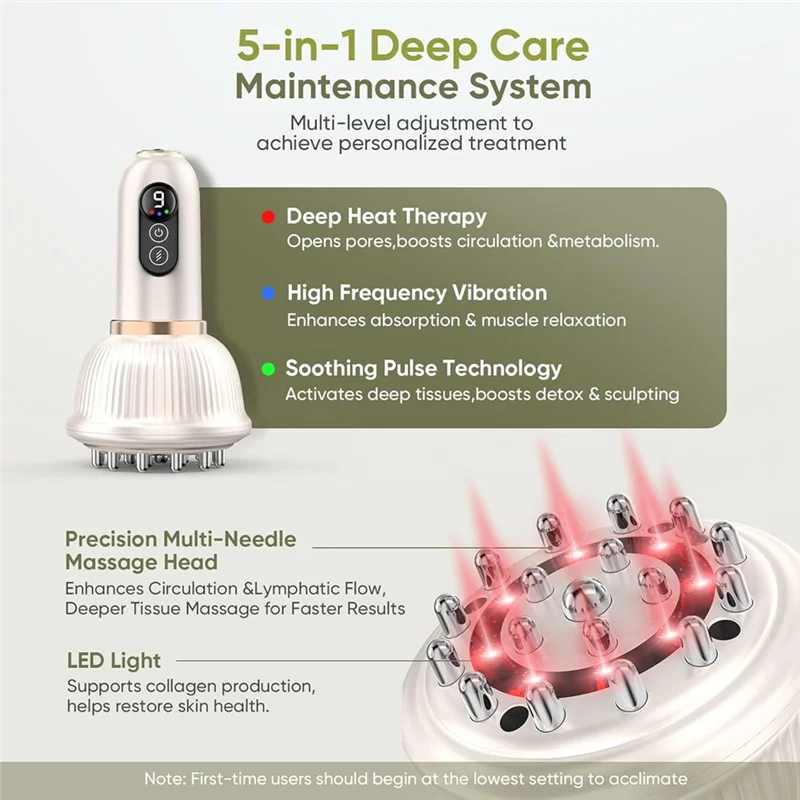 A01V-เครื่องนวดระบายน้ำเหลืองและเครื่องมือนวดต่อต้านเซลลูไลท์สำหรับขา แขน ร่างกาย ช่วยลดรอยแตกลายและเซลลูไลท์