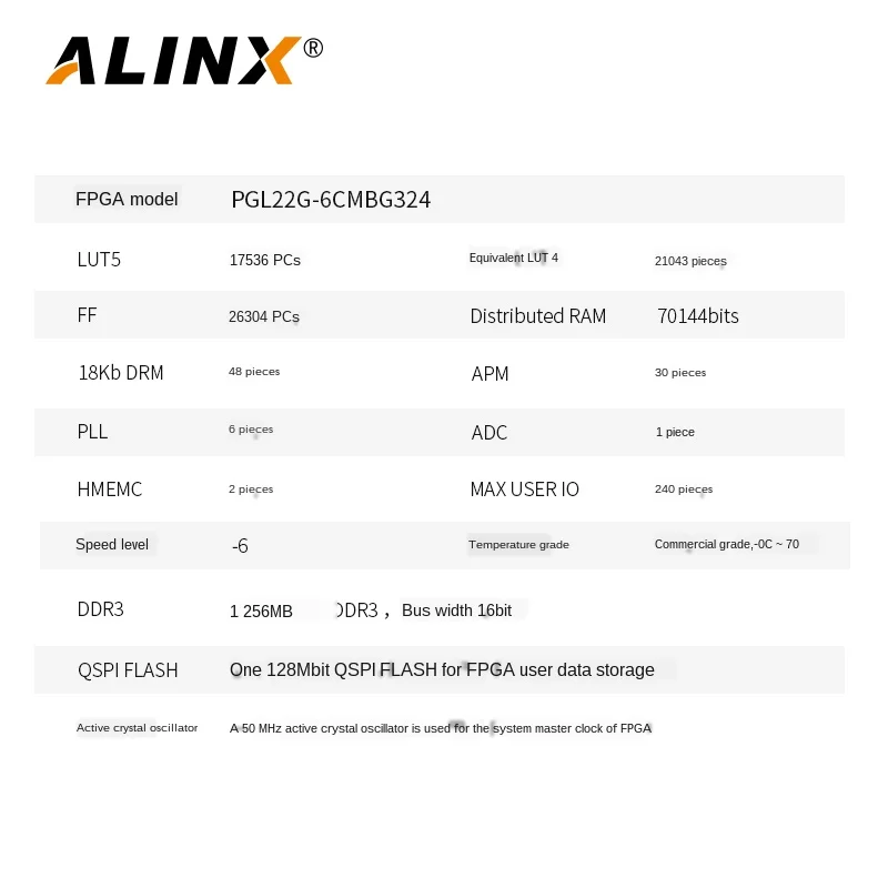 Domestic FPGA Core Boards Violet Create Logos Series PGL22G PGL22G-6CMBG32 Anti-Smashing Shoes ALINX Black and Golden