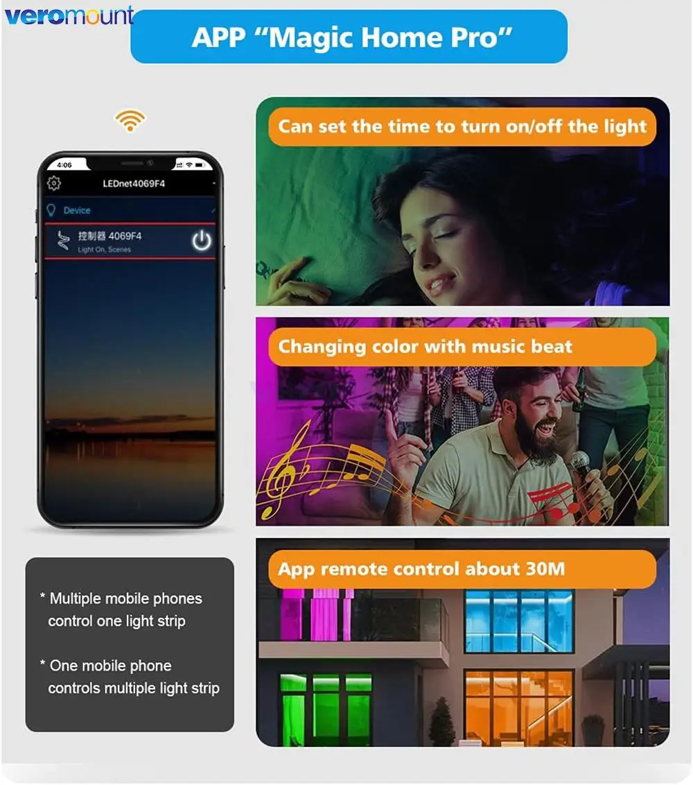 Magic Home Pro WiFi Pixel LED Contrôleur, Alexa, Google Home, Télécommande vocale pour DC 12V, 24V, Adressable WS2811, Bande RVB