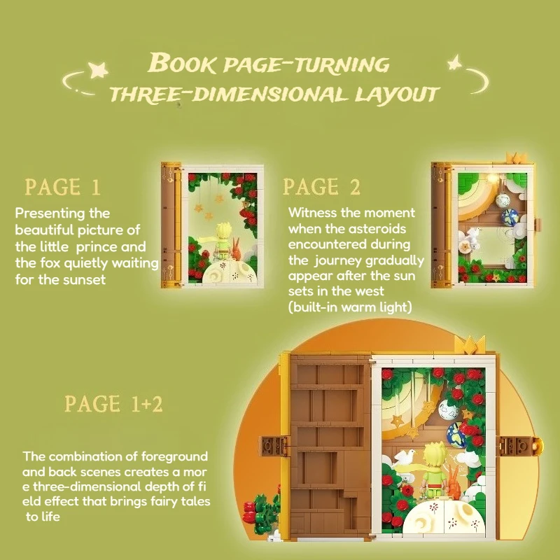 บล็อกตัวต่อเทพนิยายเจ้าชายน้อย 3 มิติ หนังสือประกอบของเล่น ของสะสม ตกแต่งสถาปัตยกรรม ของขวัญวันเกิดสำหรับเด็ก