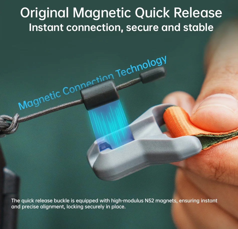 � Ulanzi FALCAM MAGLINK Classic V2 Schneller Schultergurt mit magnetischer Schnalle, Kameragurt für spiegellose DSLR-Kameras auf Einsteiger – Detail 5