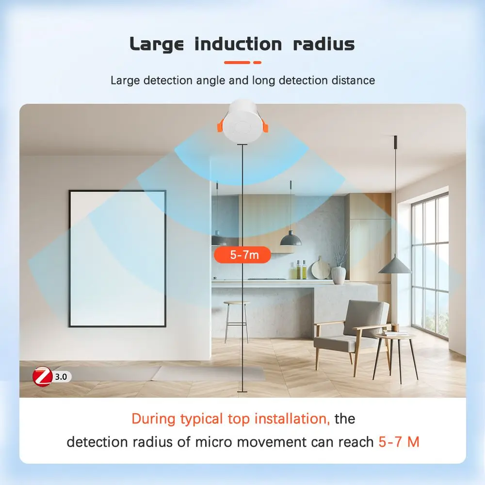 Tuya Zigbee 5.8/24G Human Presence Sensor Wifi MmWave Radar Light Switch Luminosity Detection Static Sensor PIR Motion Sensor