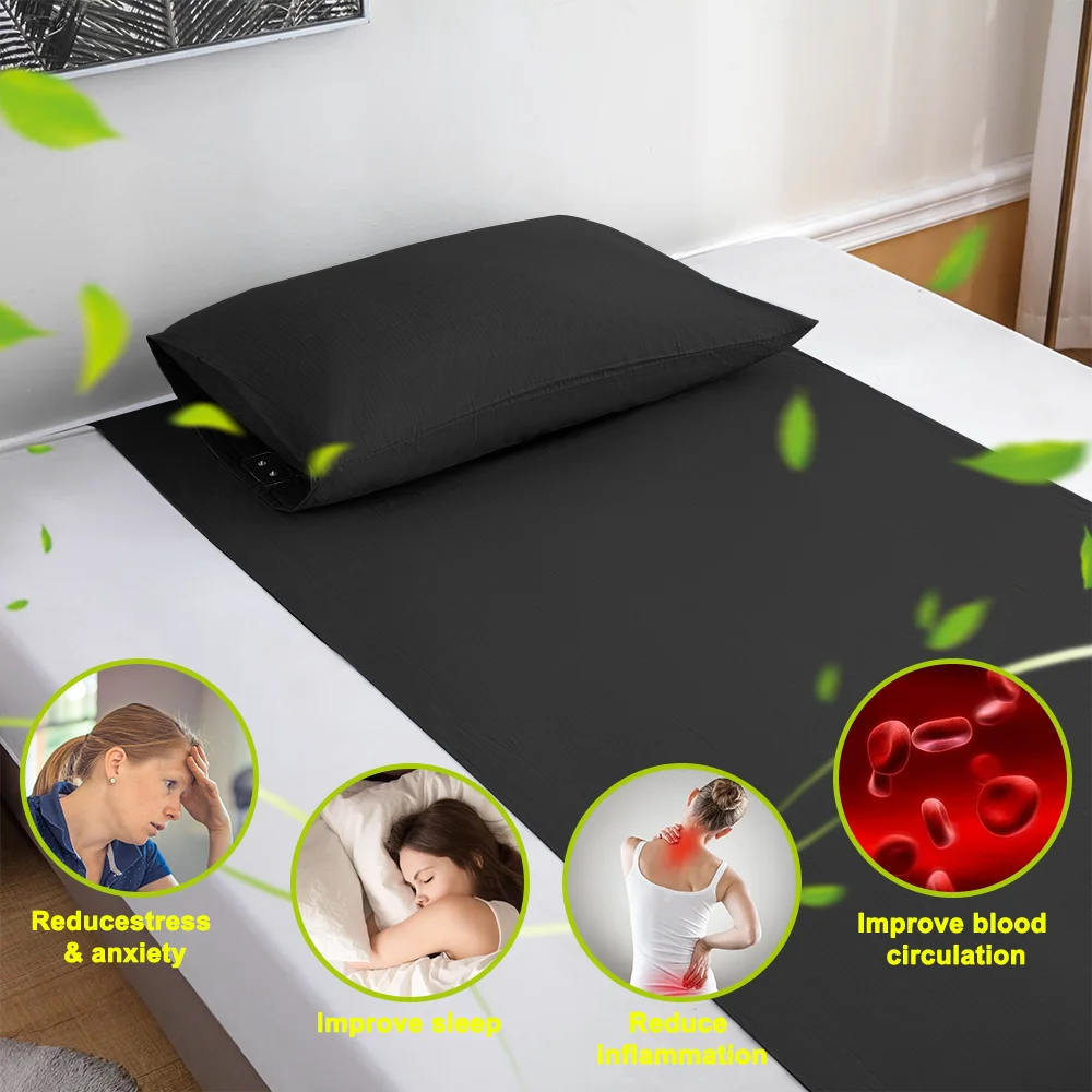 Grounding Sheet Pu …