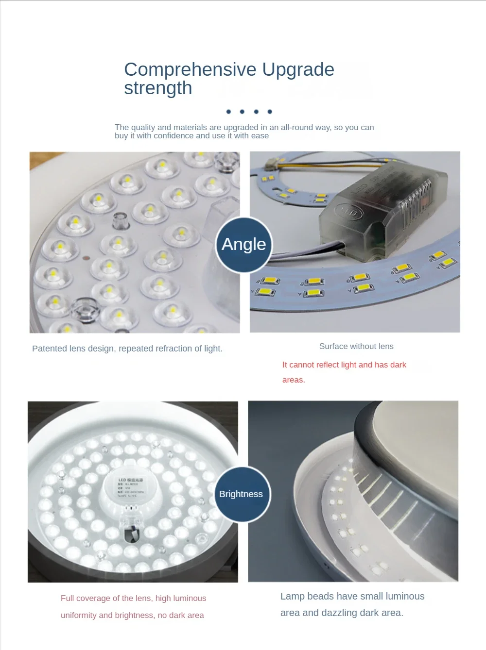 LED Light Engine Retrofit Kit ,Replacement Leds Panel for Ceiling,Ceiling Fan Light Replacement Panel 6000-6500K,40W, 36W