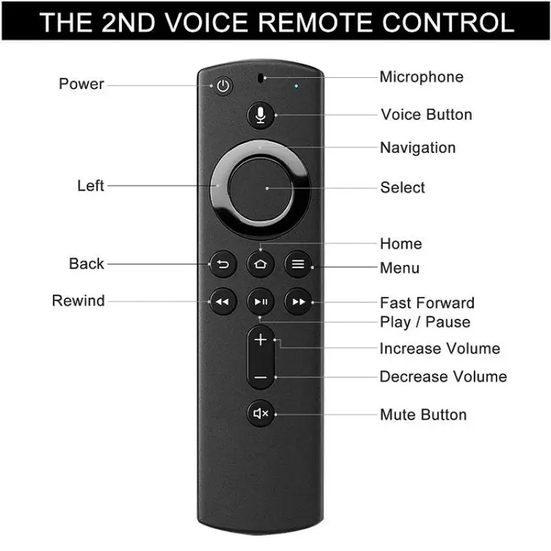 1pc Voice Remote Control For Amazon Remote Fire Stick TV Voice Control Replacement Prime L5B83H Stick 4K Lite ﻿