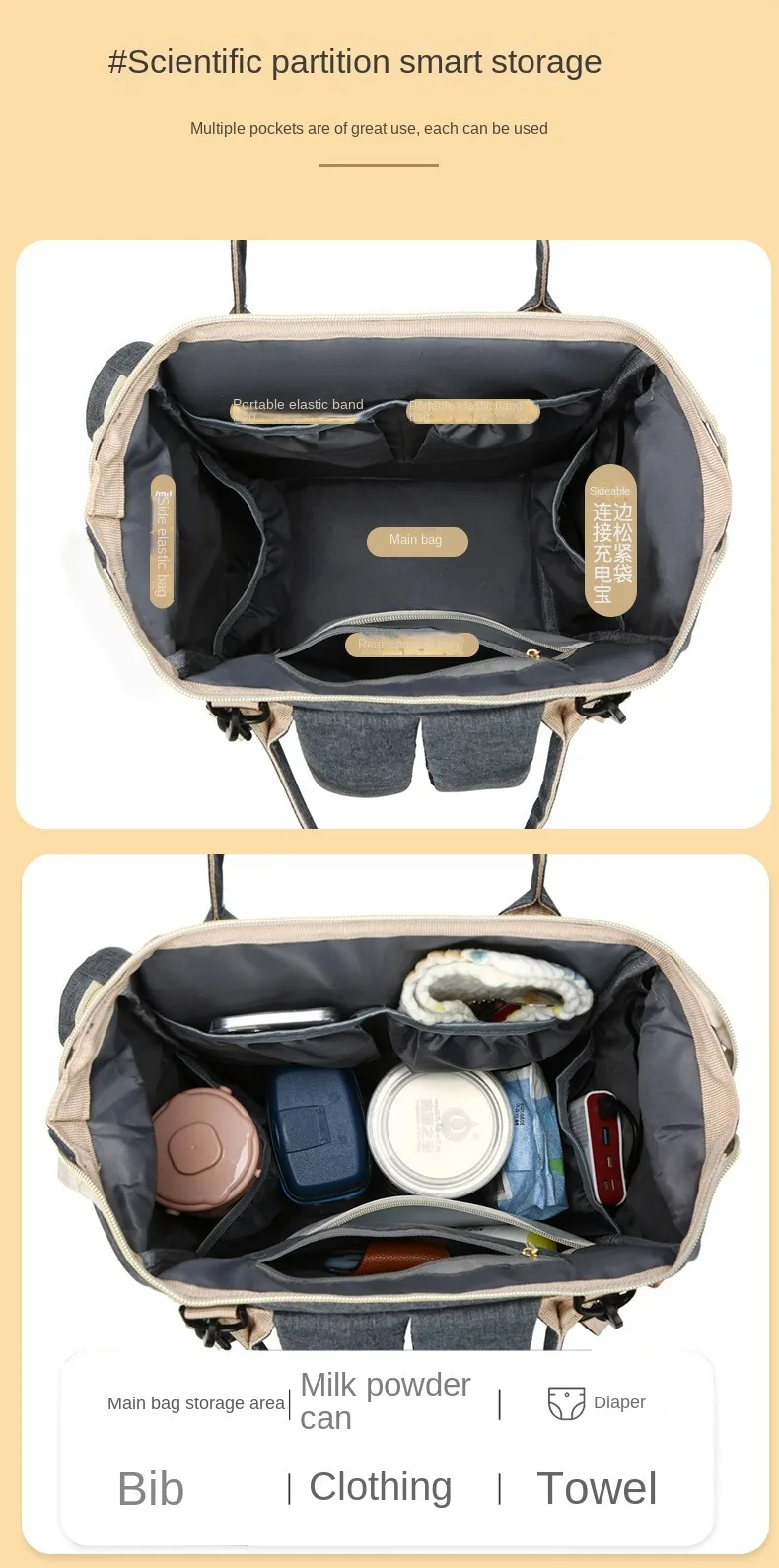 Mommy Baby Diaper Bag Backpack For Stroller Organizers Large Capacity Waterproof Wide Opening  Mummy Maternity Bags For Hospital