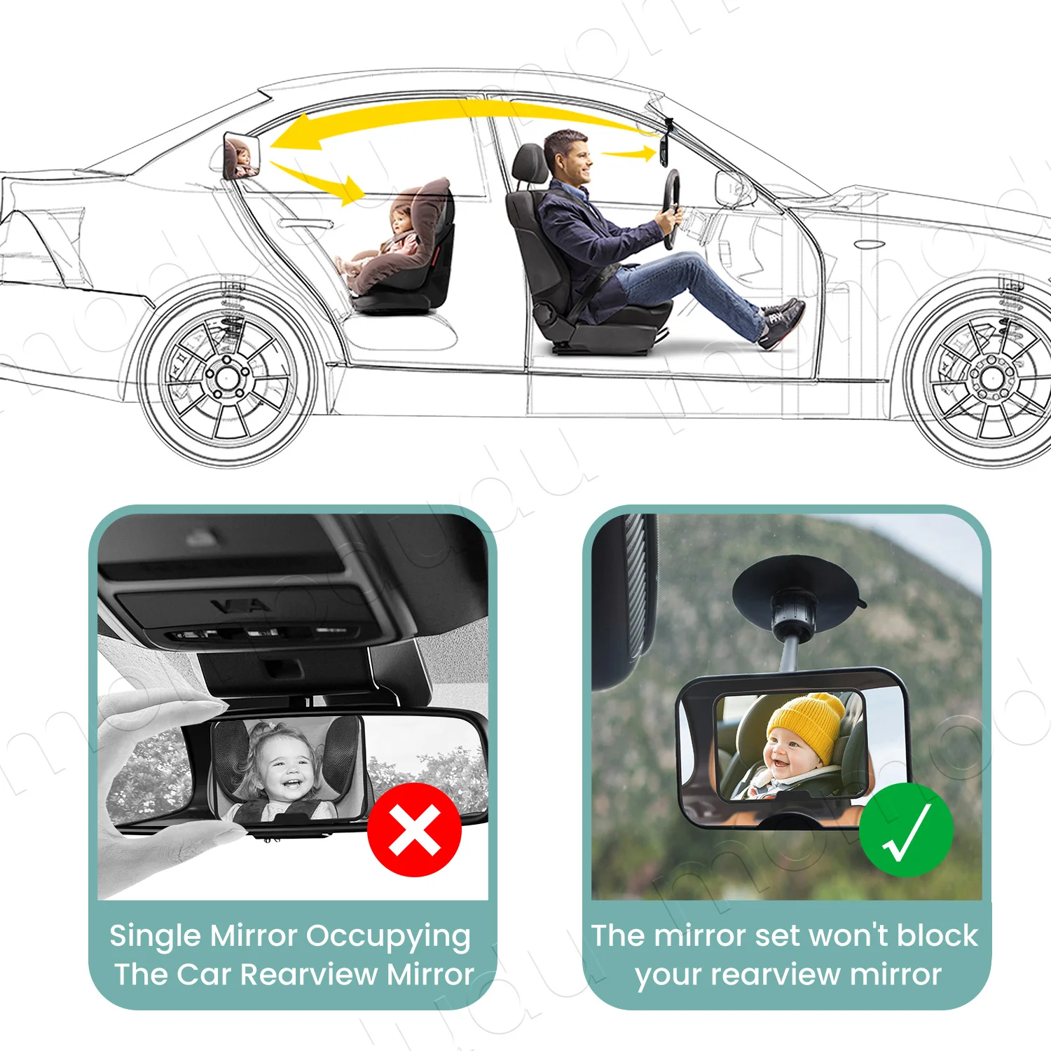 ベビーカーミラーセットにはクリップオンまたは吸盤式ミラーと360度が含まれます °   回転ミラー 広角&飛散防止 ユニバーサル