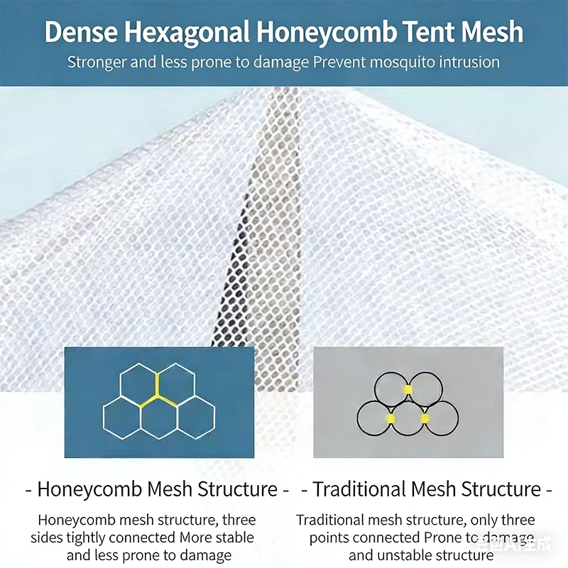Thumbnail 4 - #12 Bed Canopies Comparison Guide