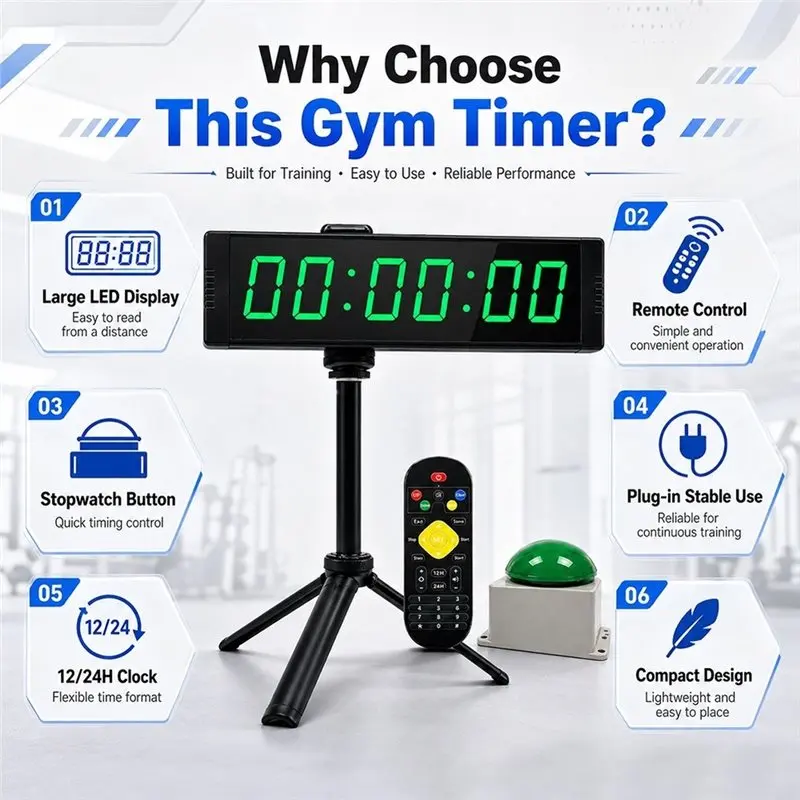 BAAJ-Gym Timer Clock Timer Workout Timer Competition Stopwatch US Plug