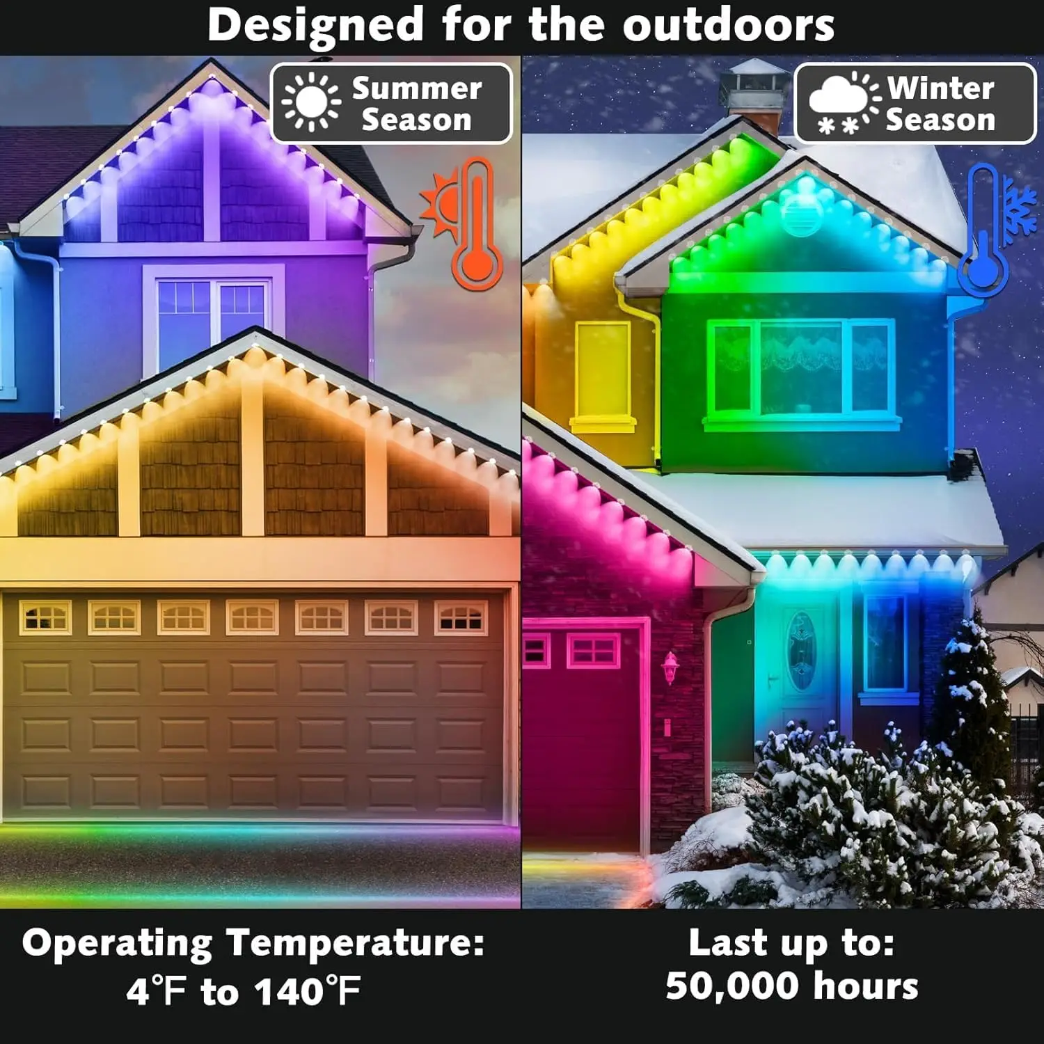 Outdoor RGB Eaves Lights com controle remoto, luzes permanentes, DIY Scene Modes, IP67 à prova d'água, Under Eave Lighting,Ou