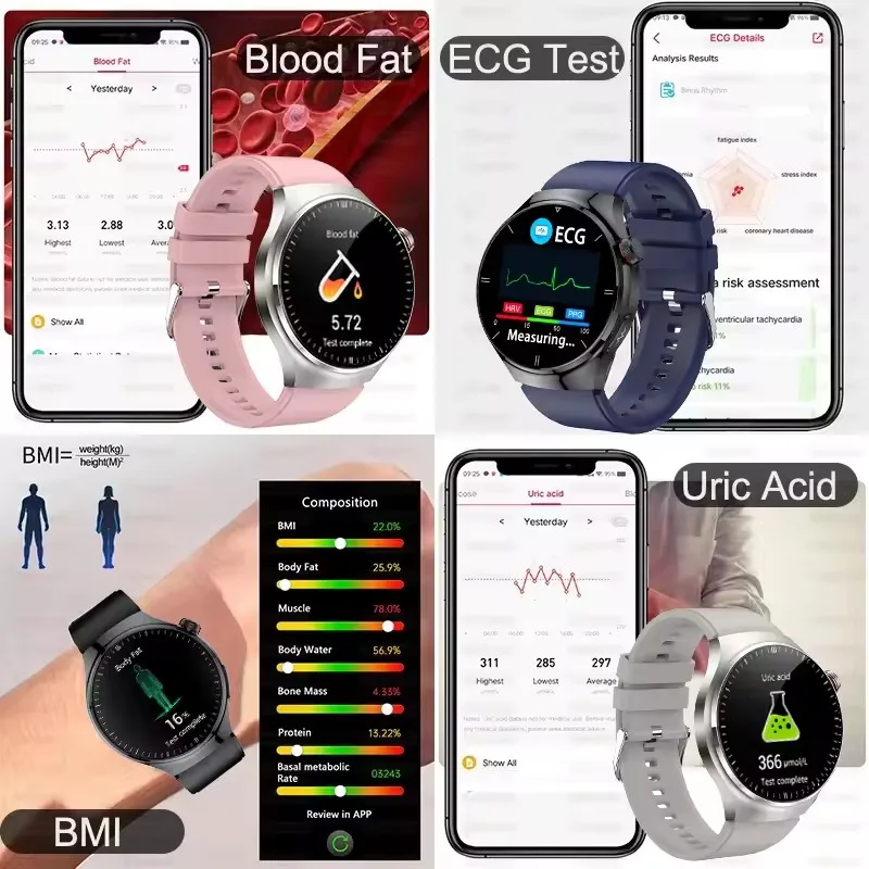 2025 ECG + PPG lipidos ácido úrico presión arterial salud reloj inteligente hombres ritmo cardíaco rastreador de salud reloj Bluetooth llamada relojes inteligentes