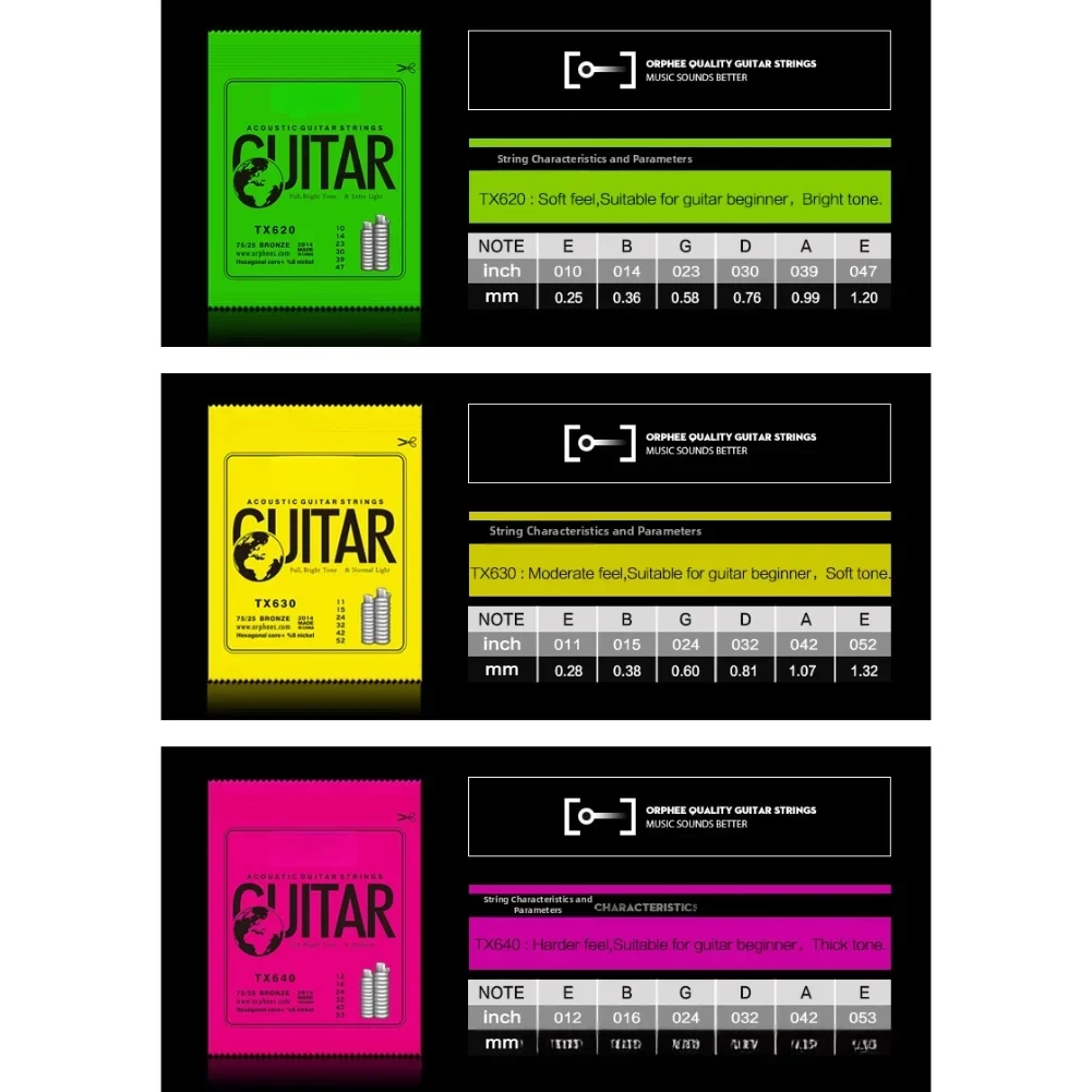 1pc Guitar Strings TX620/630/640 Phosphor Bronze Wound Hexagonal Balanced Tone Strings For Orphee Guitar Strings Replace Parts