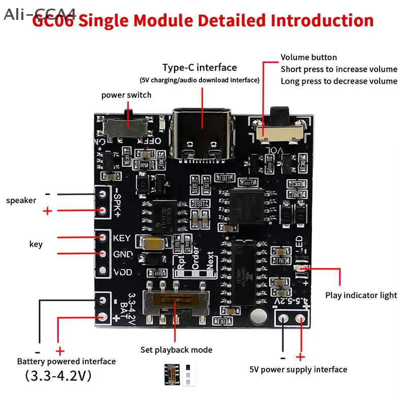

1Pc/1 Set MP3 WAV Button Control Music Voice Player Board For Recording Card Movement Gift Type C GC06 Recordable Sound Module