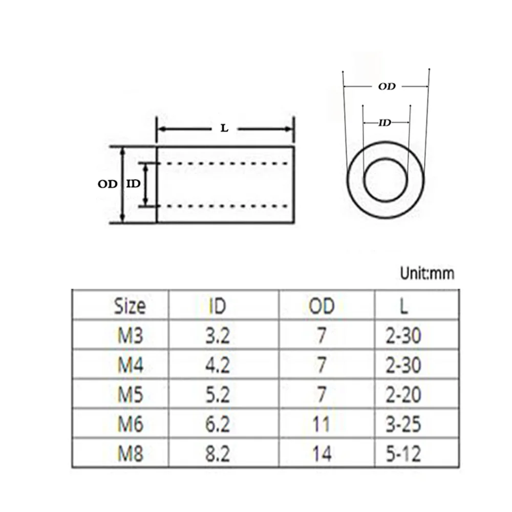 400-20pcs M3-M8 Nylon Insulation Column Stud Plastic Sleeve ABS Gasket L 2mm-30mm Pillar Spacer Nelon Tube Isolation Washer,Pipe