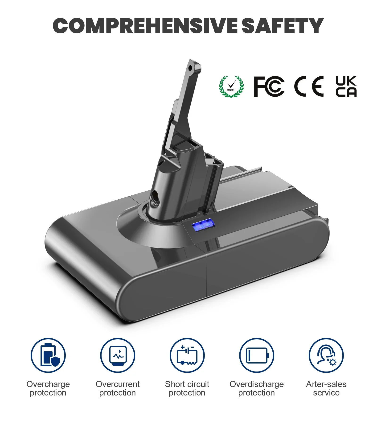 6Ah for Dyson V6 V7 V8 V10 Rechargeable Bateria SV10 SV11 SV12 DC59 Vacuum Cleaner Battery DC58 Battery for Sony Battery Cell