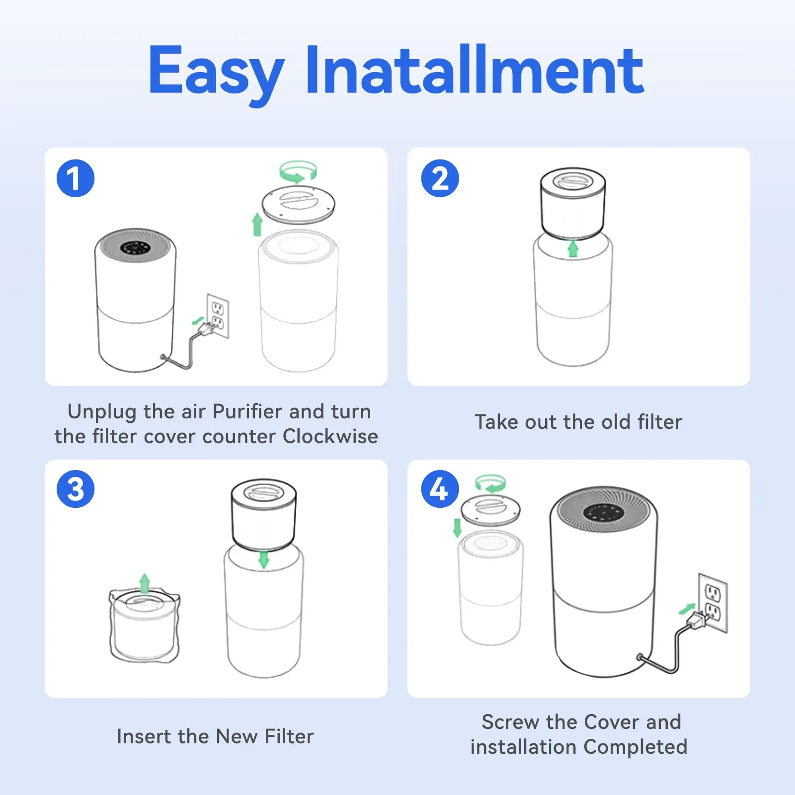 High-Efficiency Hepa Activate Filter Replacement For Levoit Air Purifier Core 300 Spare Parts Air Purifier Filter Accessories PM view 3