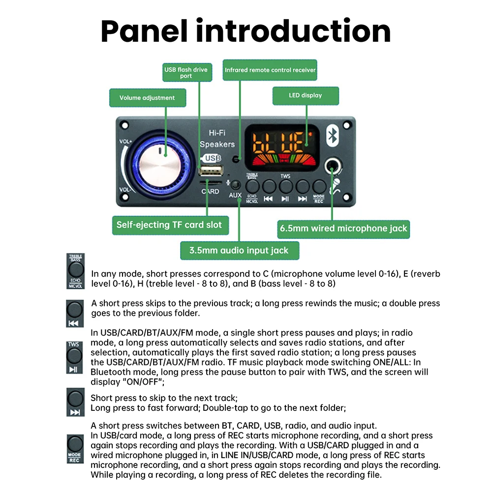 Bluetooth 5.3 MP3 Decoding Board with TPA3116D2 Dual Chip Amplifier 2*50W+100W for Car Audio Lossless Playback Decoder Nodule