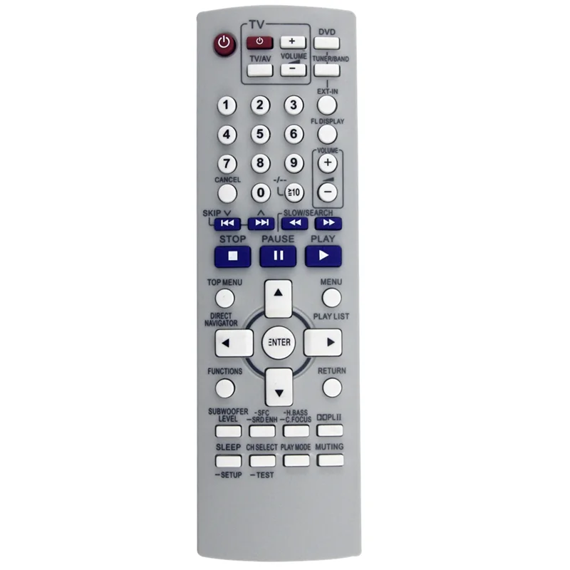 A99E-N2QAYZ000002 Remote Control Replacement For PANASONIC DVD Player Home Theater Systems