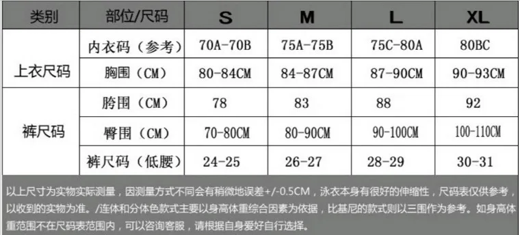 시즌의 뜨거운 판매 새로운 여성의 긴 소매 서핑 정장 패션 보수적 인 비키니 비치 수영 의상 인쇄 수영복