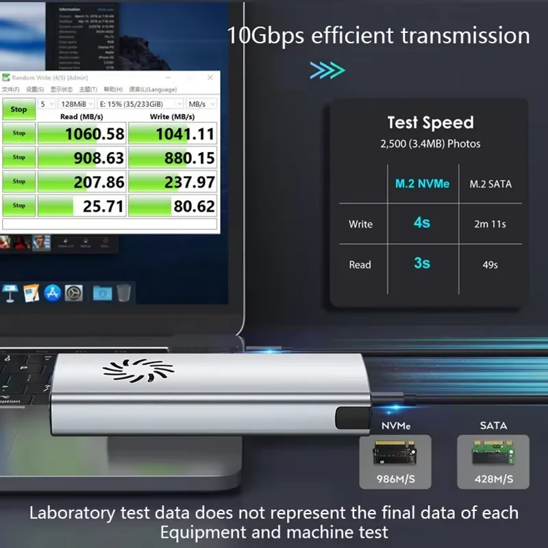 SSD адаптер для NVME/NGFF SATA SSD, 20 Гбит/с/10 Гбит/с, M.2 PCIE ,20Gbps/10Gbps M.2 PCIE SSD Case Dual Protocol HDD Enclosure M.2 to USB Type C 3.1 SSD Adapter for NVME/NGFF SATA SSD