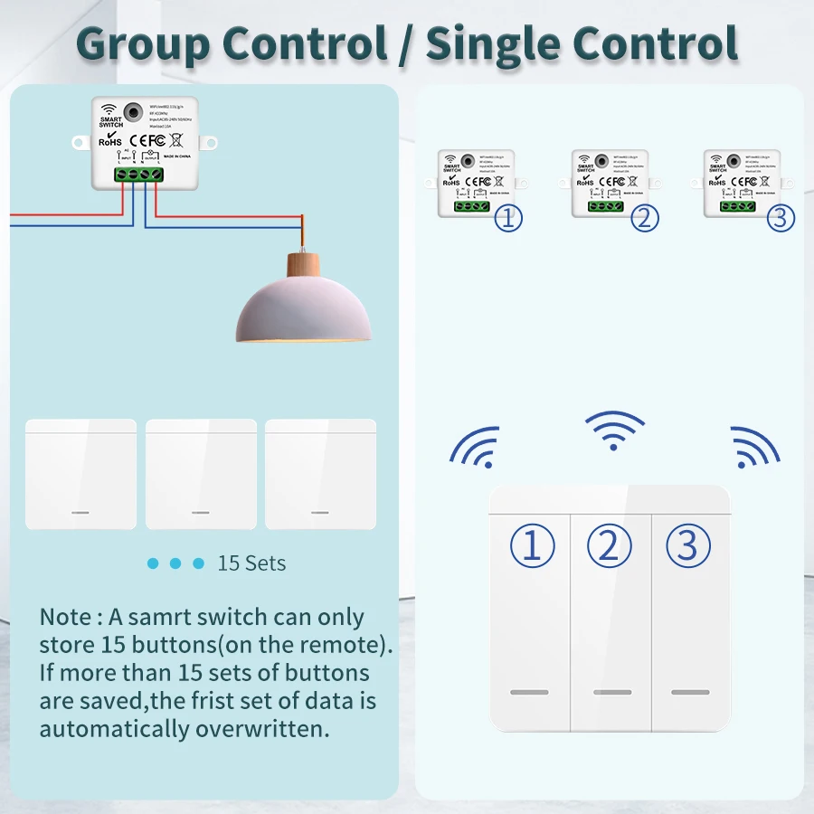 WiFi Smart Wireless Switch 433mhz Light Switch Tuya App Smart Home Smart Breaker For Lighting Interruptor Alexa Google Home