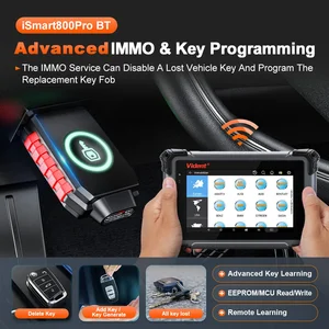 12 Main Sales Machine Codify Key - №11