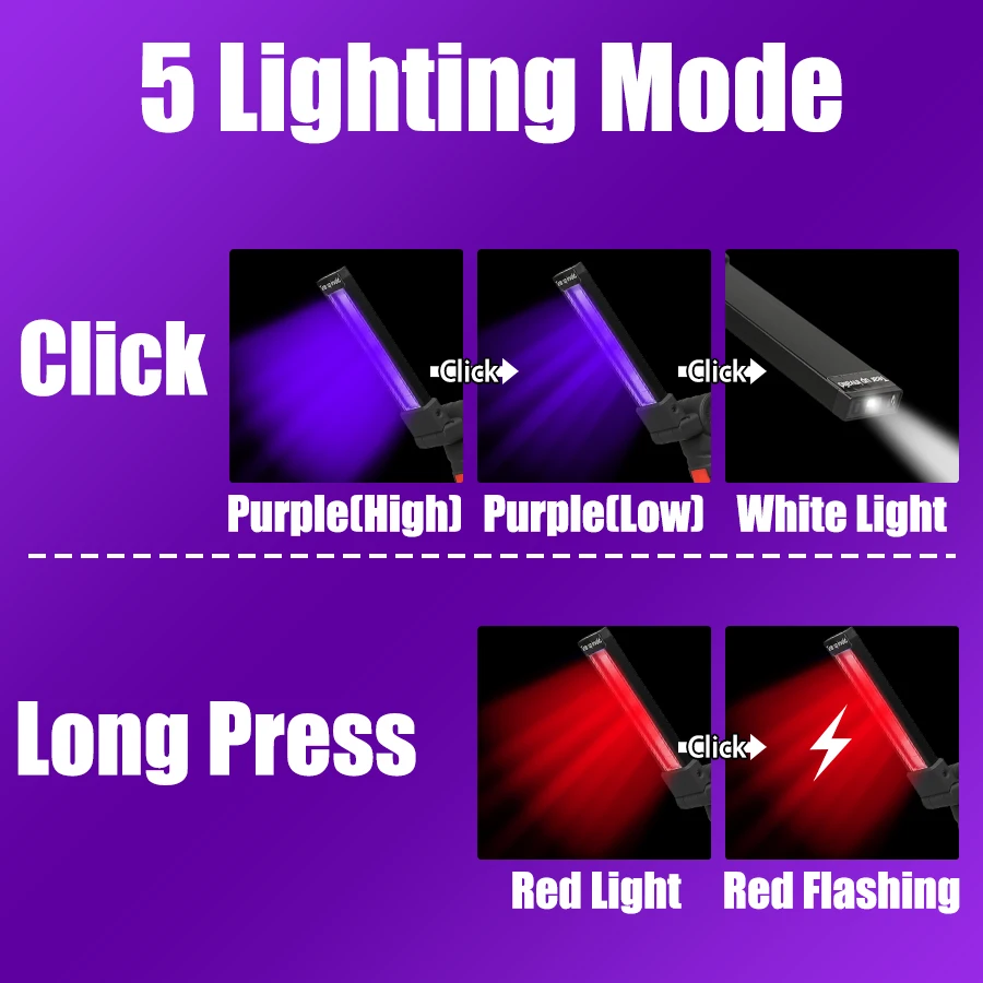 Lampe de poche UV 395nm, 5 Modes, lumière noire, lampe de travail Rechargeable par USB, avec torche d'urgence extérieure, lumière rouge et blanche