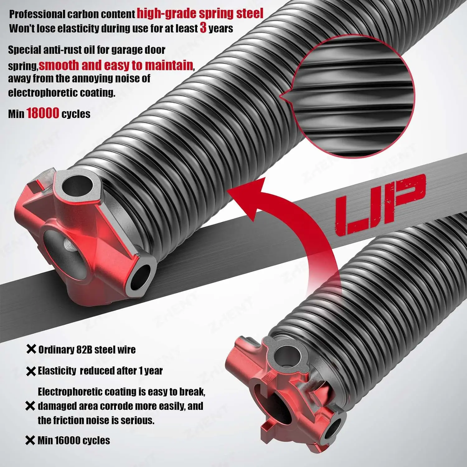 Garage Door Torsion Springs 2'' Pair with Non-Slip Winding Bars High Quality Coated Torsion Springs a Minimum of 18,000 Cycles