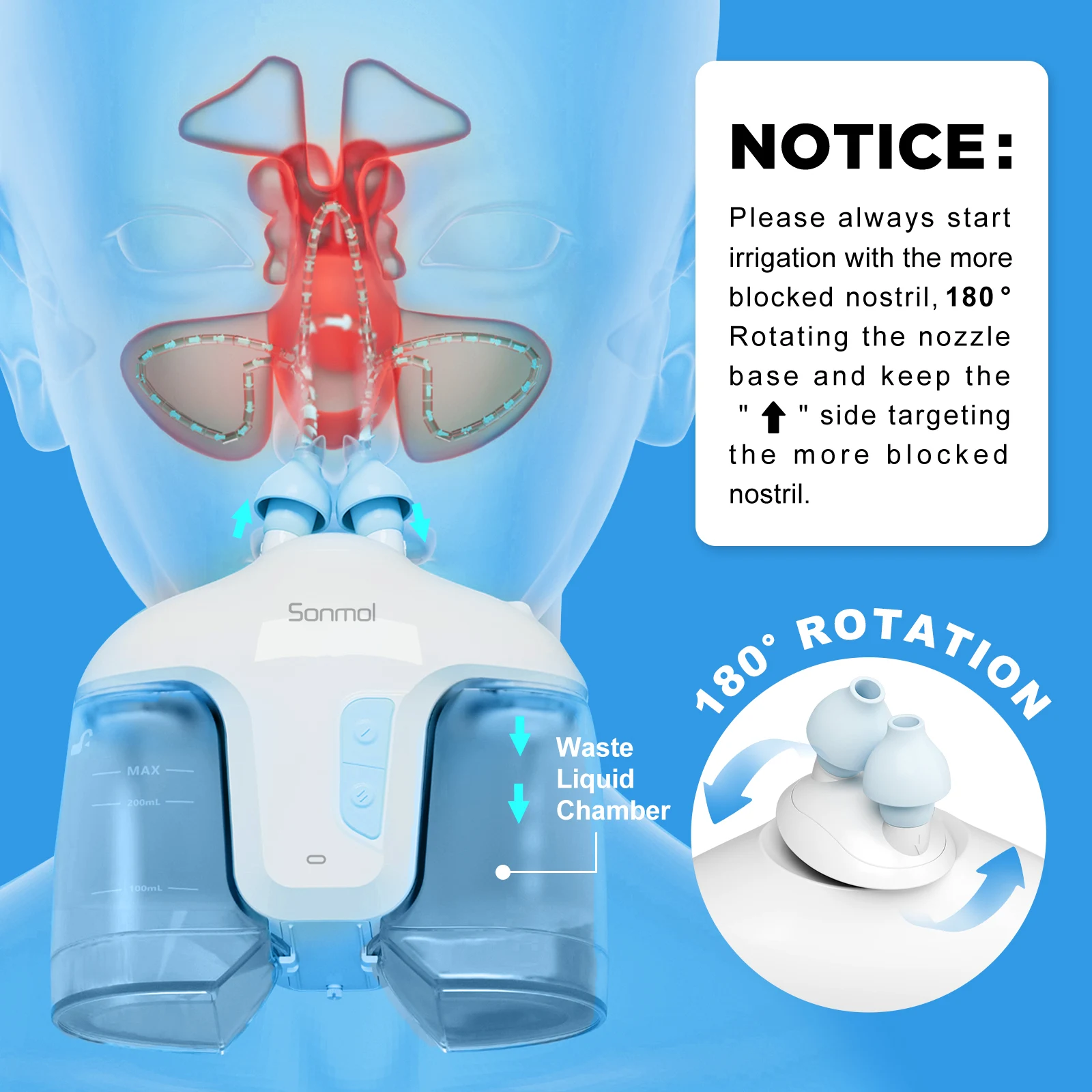 Electric Nasal Irrigation System with 50 SaltPods Nasal Irrigator Nose Washer Sinus Rinse Cleaner Congestion Relief Device