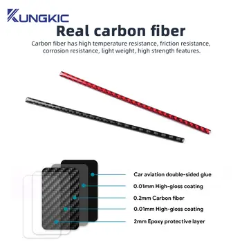 10 最佳銷售 寶馬1系F40 - №6