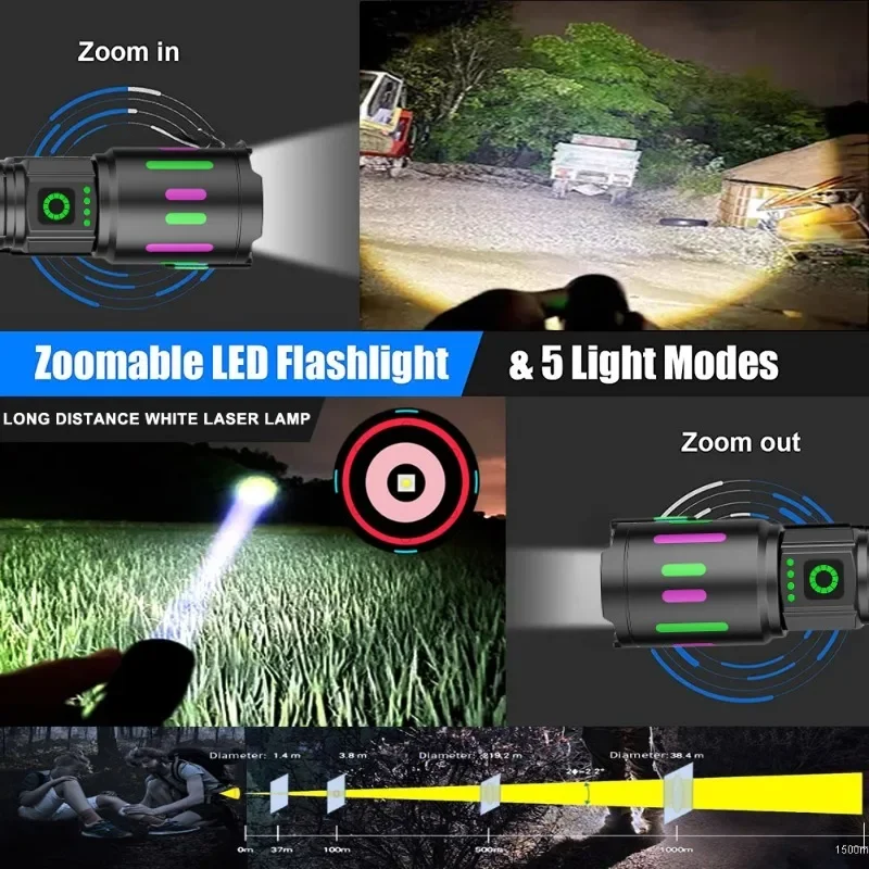 Lâmpada de liga de alumínio para camping, lanterna LED de longo alcance, holofote poderoso, carregamento tipo C, zoom de saída, 20W