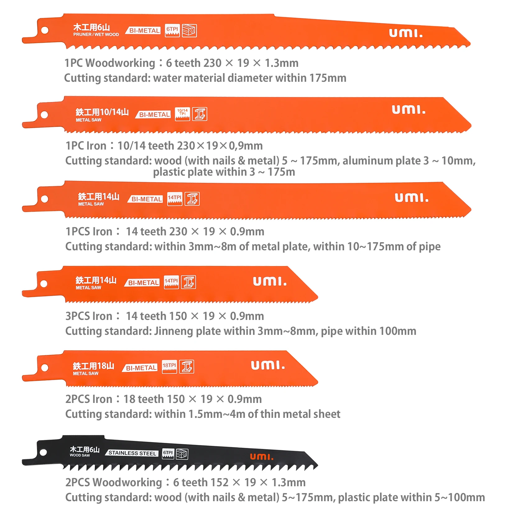 UMI 10-Piece Reciprocating Saw Blade Set