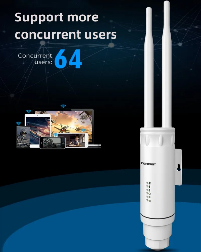 High Power Outdoor Wireless Wifi Repeater AP 1200Mbps Wi-fi Router Amplifier Wide Coverage 2.4/5.8Ghz POE Long Range Extender