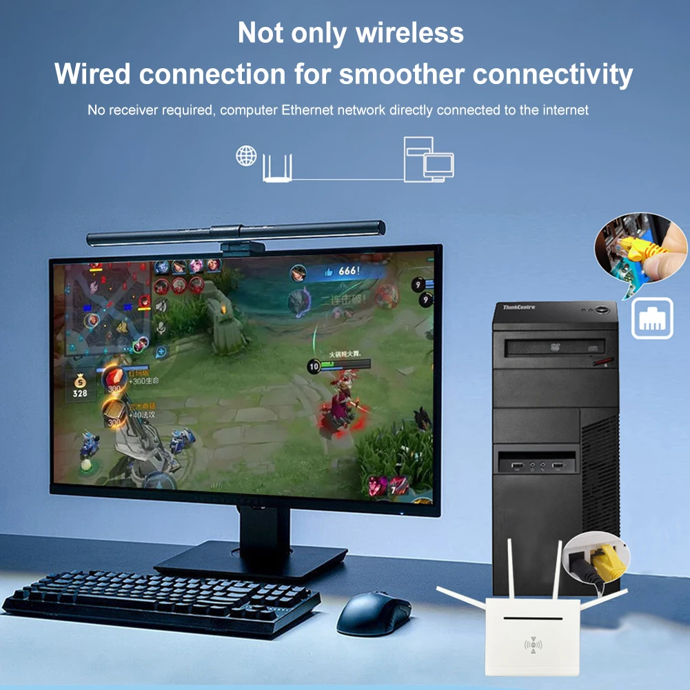 

4G LTE WIFI Router 300Mbps 4G Modem Hotspot 4 External Antenna 4G SIM Card WiFi Router WAN LAN