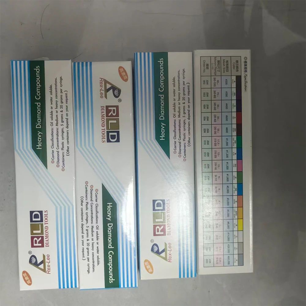 Diamond Paste, Jade Glass Acrylic Polishing Paste Pneumatic Tungsten Steel Mirror Grinding Paste