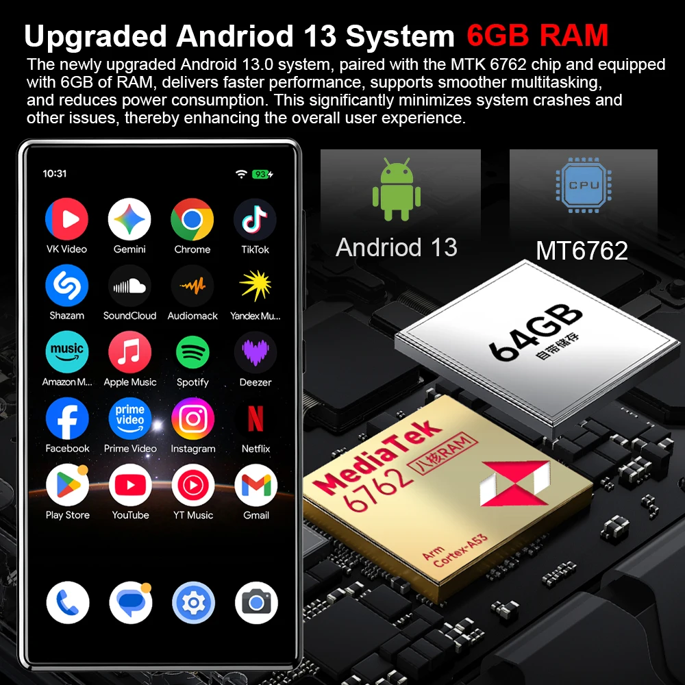 Andriod13 MP3/MP4 Player with WiFi 5G and Bluetooth 4.7-inch 6GB RAM Play Store Download App Spotify,Deezer,Yandex Music MTK6762
