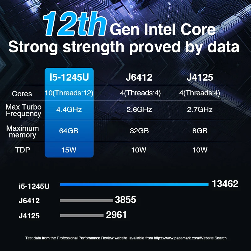 Hot Koop I3 I5 POS Terminal 15 + 9.7 Inch Touch Epos Machine Software Alles in Een Windows Cash Facturering Dual Screen Pos Systeem