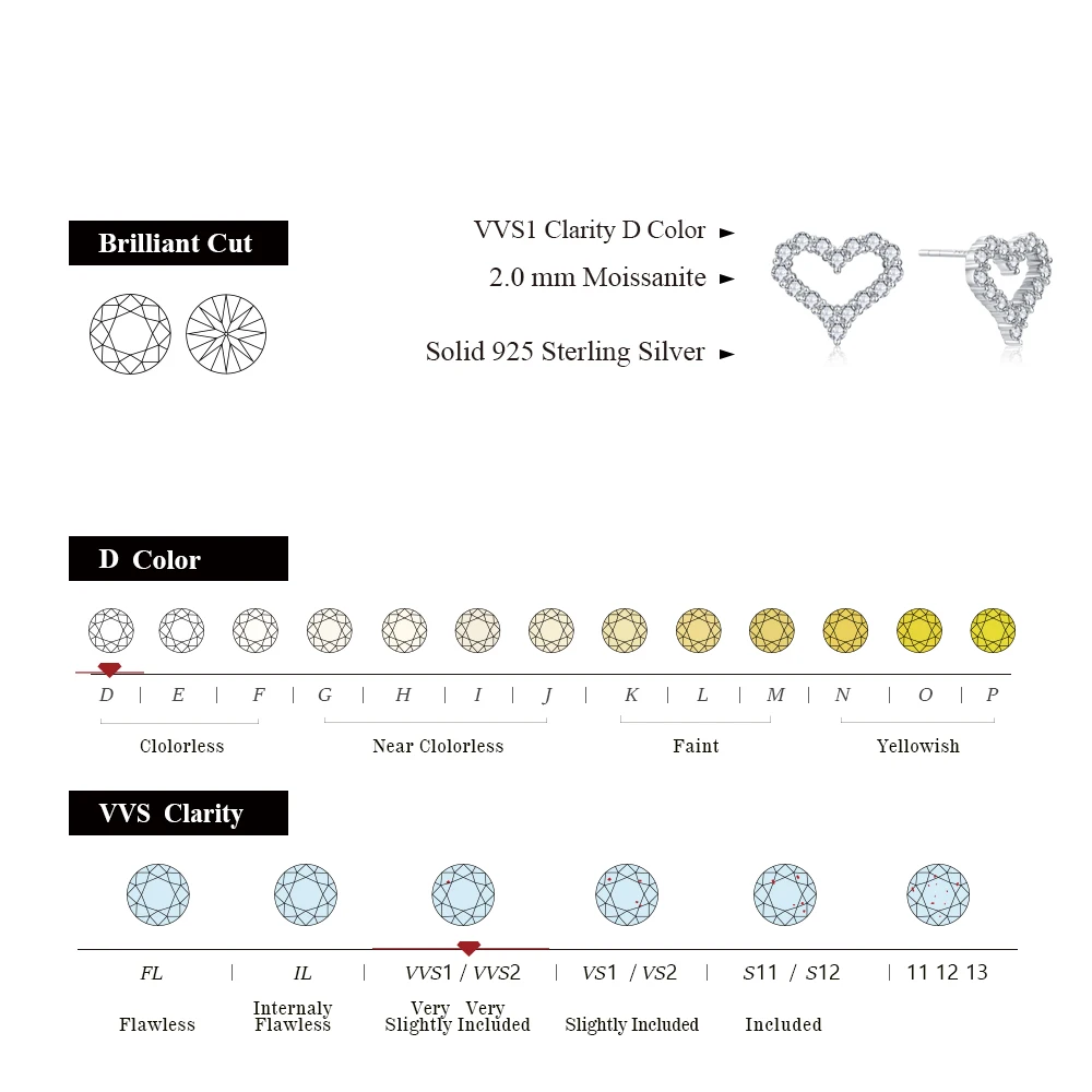 MINTYBOX Solid 925 Silver Moissanite Stud Earrings for Women Heart Diamond Engagement Wedding Luxurly Sparkling Jewelry Gift