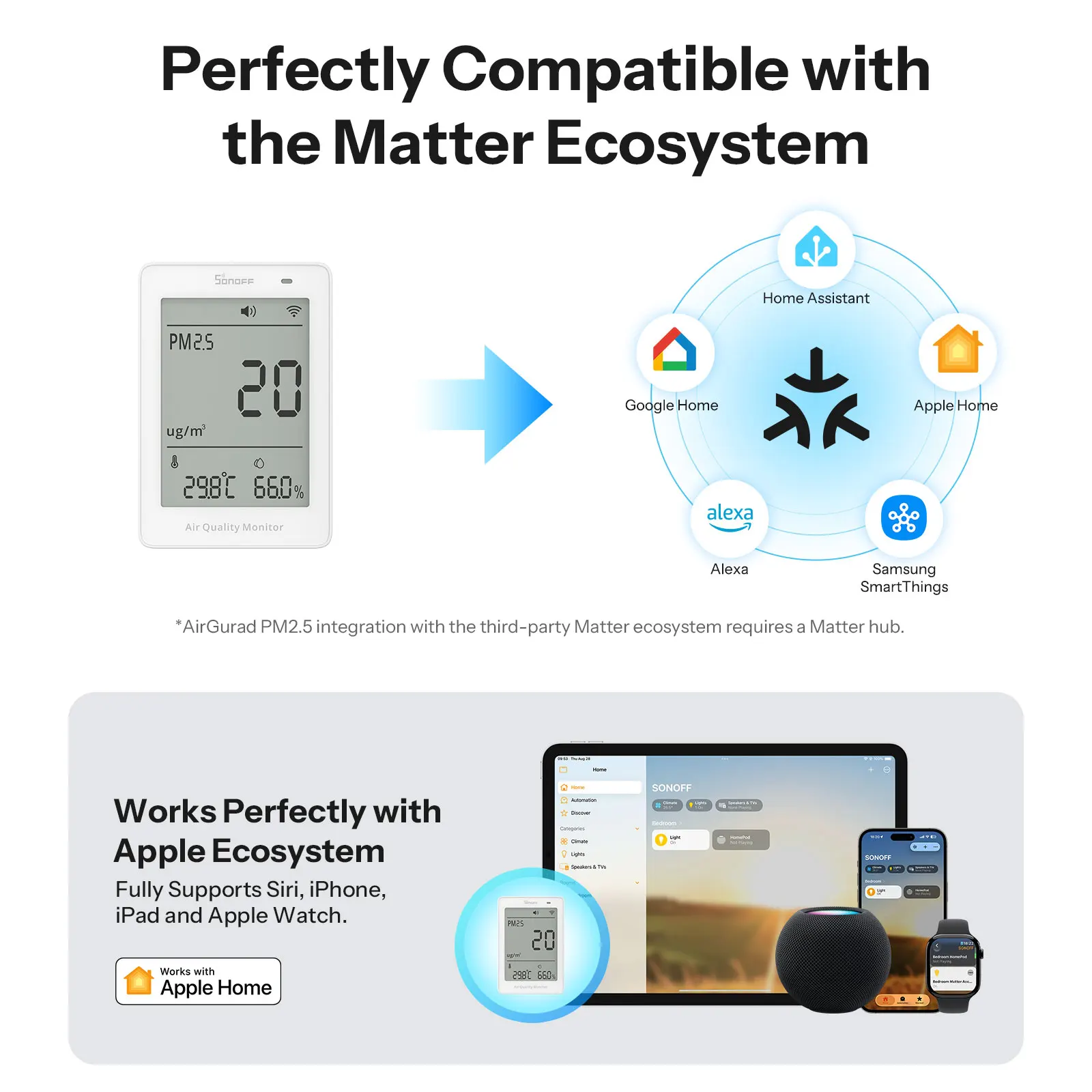 SONOFF SAWF-07P AirGuard PM2.5/PM10 Matter Over Wi-Fi Air Quality Monitor Matter Compatible Smart Integration Alexa Apple Home