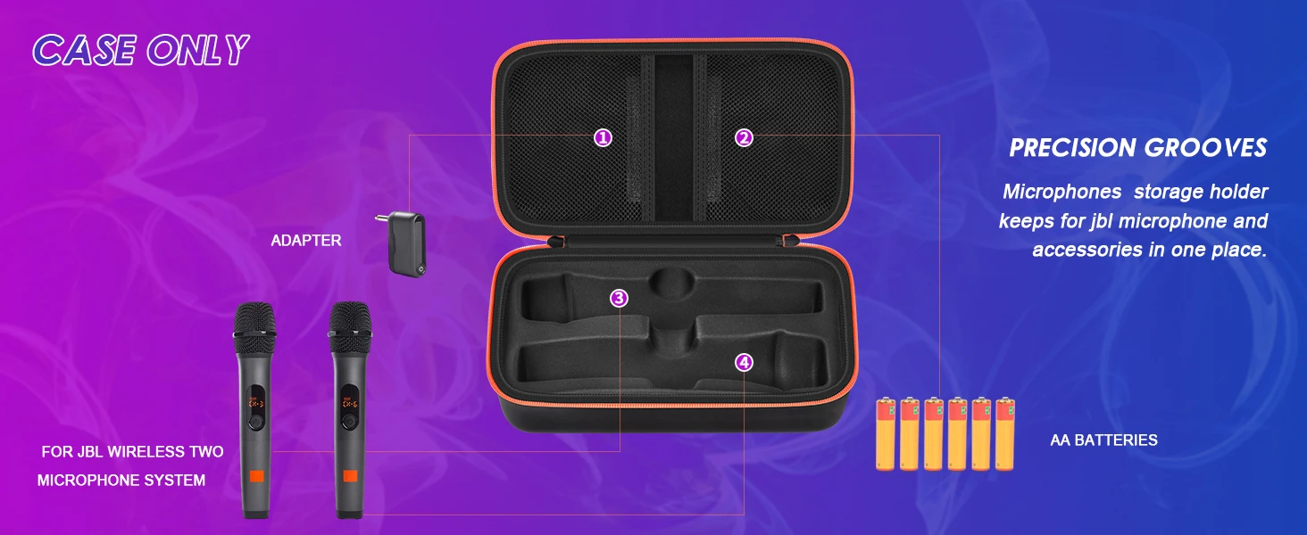 Tragbare Eva Wireless Mikrofon Aufbewahrungstasche Tragetasche kompatibel mit JBL Wireless Two Microphone System für Trip Camping – Detail 4