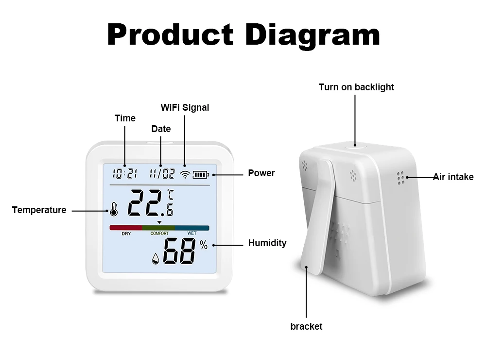 Tuya Smart Temperatur-Feuchtigkeitssensor WiFi/Zigbee mit Hintergrundbeleuchtung Innenhygrometer Thermometer Sprachsteuerung über Alexa Google – Detail 18
