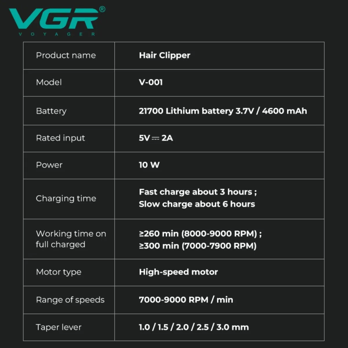 VGR Aparador de pelos 9000 RPM Aparador de pelos Sem fio Profissional máquina cortar cabelo profissional máquina de cortar cabelo Recarregável 21 marchas Velocidade Ajustável Aparador de pelos para homens V-001