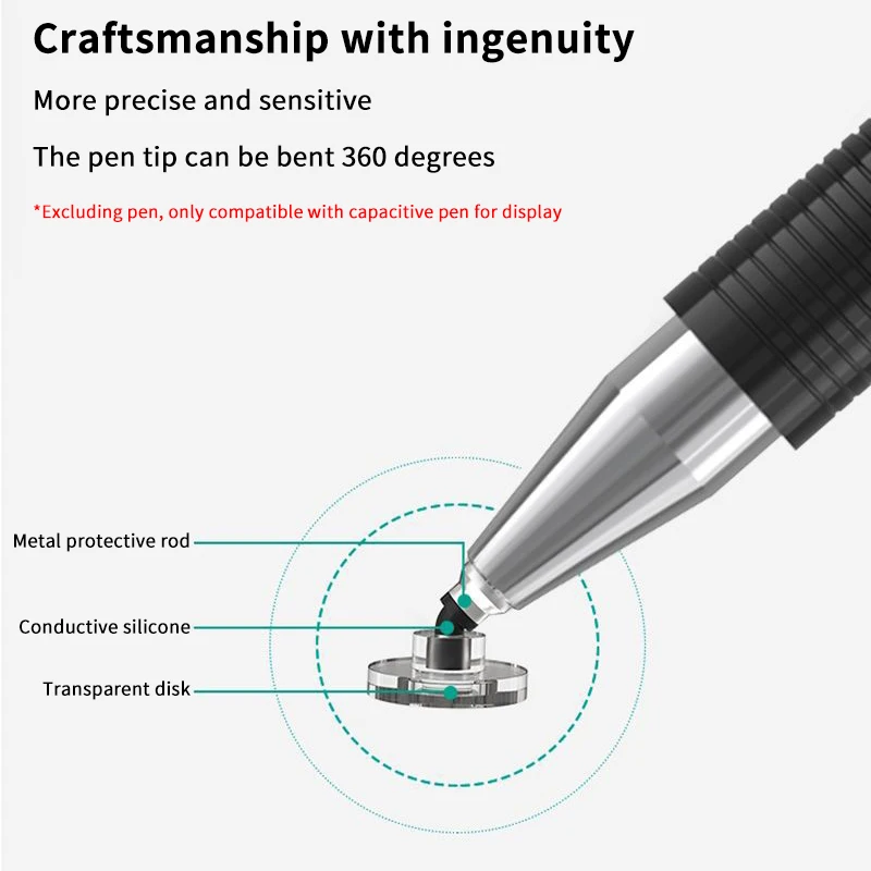 Universal Transparent Disc Stylus Nano Silicone Replacement Nibs For Ipad Universal Capacitive Touch Pencil