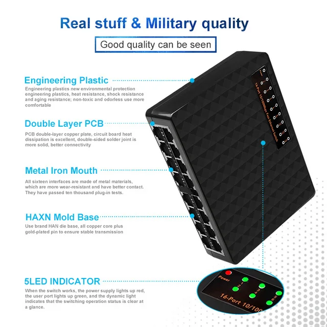 Interruptor Ethernet de velocidad rápida para cámara IP, enrutador Wifi, AP inalámbrico, 100 Mbps, 16 puertos, VLAN, RJ45 HUB