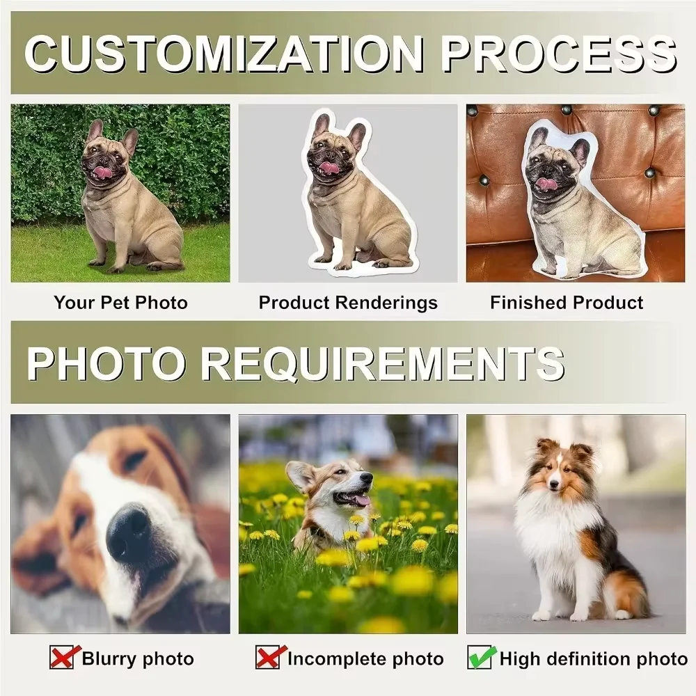 Personalisiertes Foto-Plüschkissen mit Individuellem Haustierbild - Die Beste Geschenkwahl – Detail 4