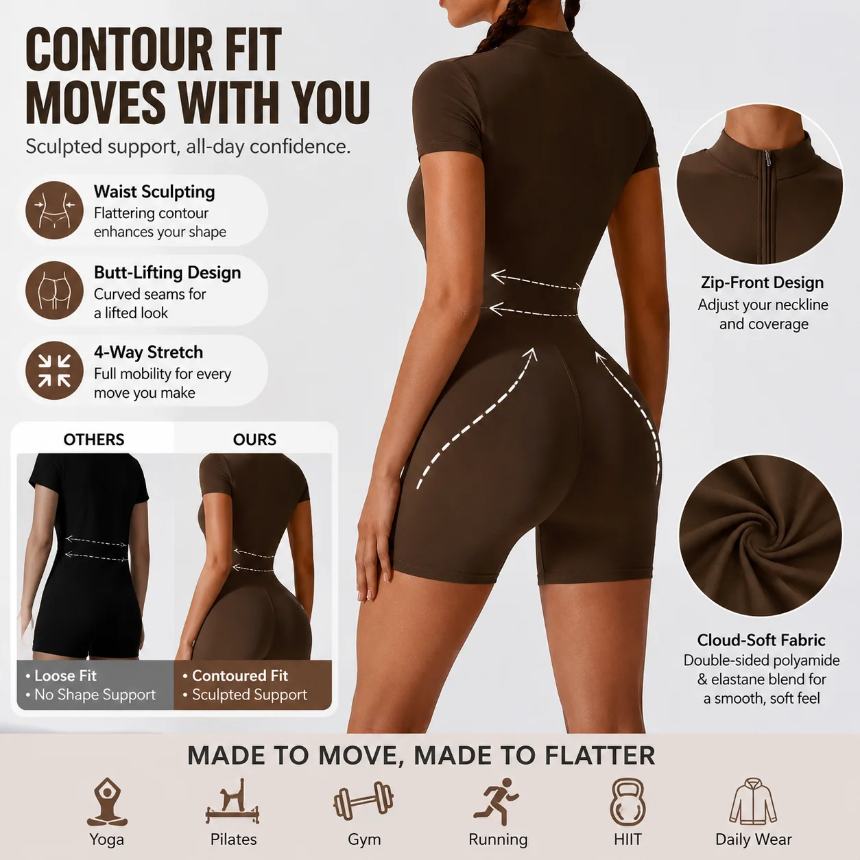 Women's Zip-Front Short Sleeve Romper - Slim Fit Seamless Yoga Gym Bodysuit, Multiple Colors, S-XL