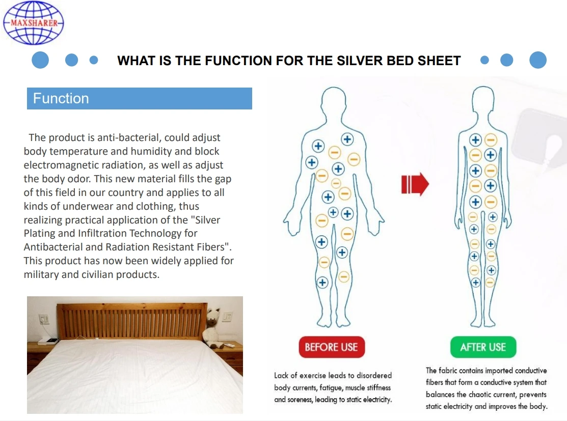 MAXSHARER Grounding Leather Mattress Grounding Sleep Mat Conductive Leather Earthing Mattress Pad for Better Sleep Reduce Stress