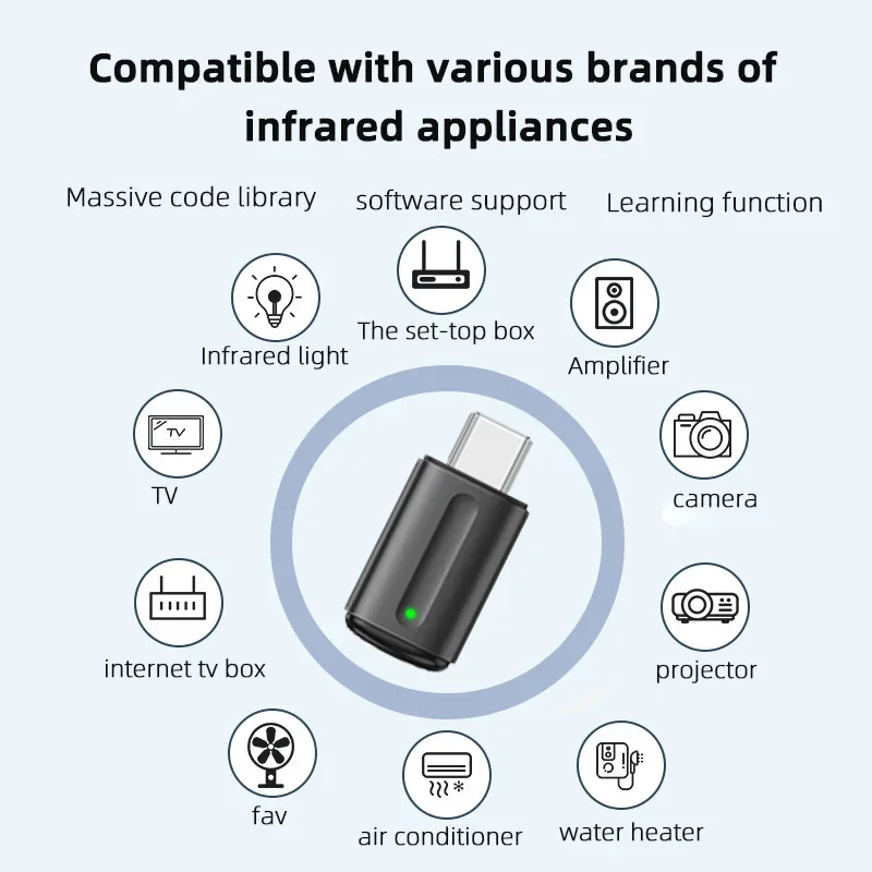 New Smart Infrared Remote Control Type C IR Blasters Phone APP Control suitable for IPhone 15 Smartphone IR Mini Adapter for TV