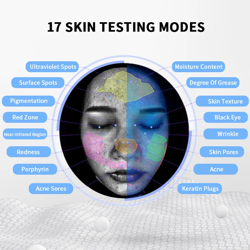 Bitmoji Facial Scanner SkinAnalysis 3D Digital Facial Skin Detection Scanning Analyzer การตรวจจับความชื้นความละเอียดสูงพิเศษ